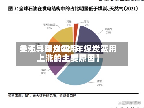 关于【煤炭费用
上涨导致,2021年煤炭费用
上涨的主要原因】-第2张图片