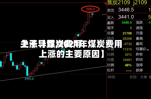 关于【煤炭费用
上涨导致,2021年煤炭费用
上涨的主要原因】-第3张图片