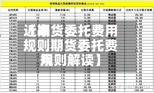 近来
【期货委托费用
规则期货委托费用
规则解读】-第2张图片