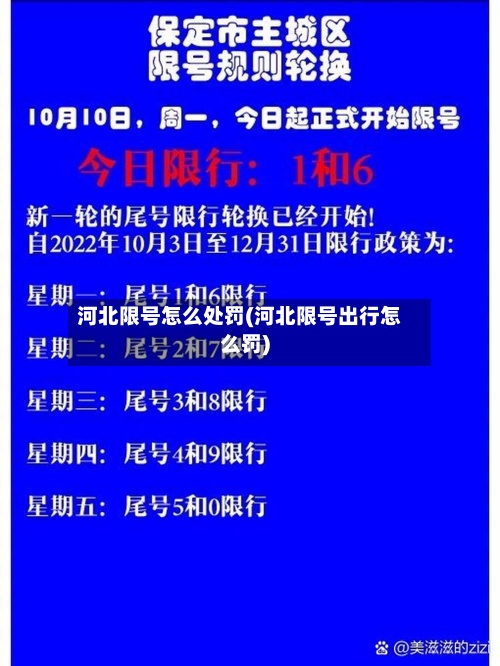 河北限号怎么处罚(河北限号出行怎么罚)