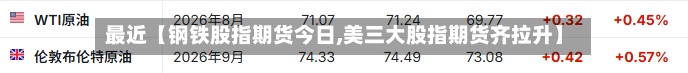 最近【钢铁股指期货今日,美三大股指期货齐拉升】
