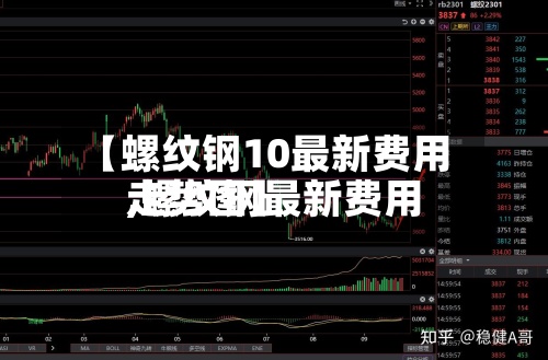 【螺纹钢10最新费用
,螺纹钢最新费用
走势图】-第2张图片