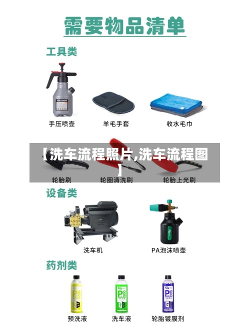 【洗车流程照片,洗车流程图】-第2张图片