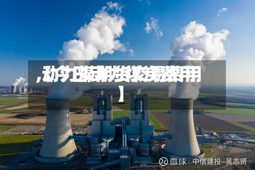 【今日动力煤炭费用,动力煤期货交易费用】