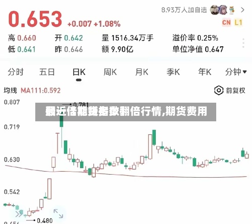 最近【期货指数翻倍行情,期货费用翻一倍能赚多少】