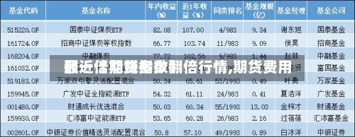 最近【期货指数翻倍行情,期货费用翻一倍能赚多少】-第2张图片