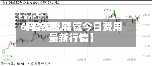 【铝锭费用
6月25日,铝锭今日费用
最新行情】-第2张图片