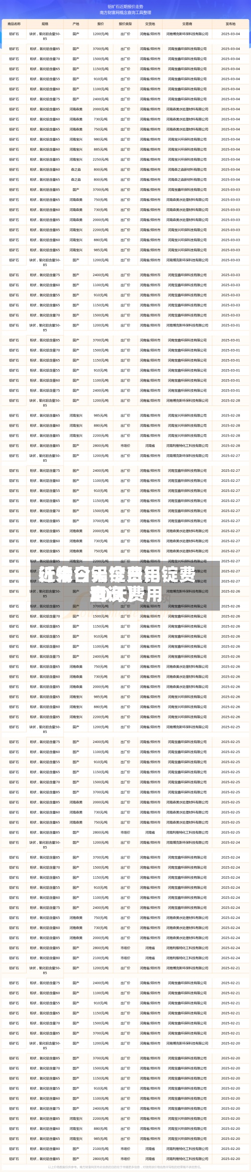 近来
【今日铝锭费用
行情今天今日铝锭费用
30天费用
查询】-第3张图片