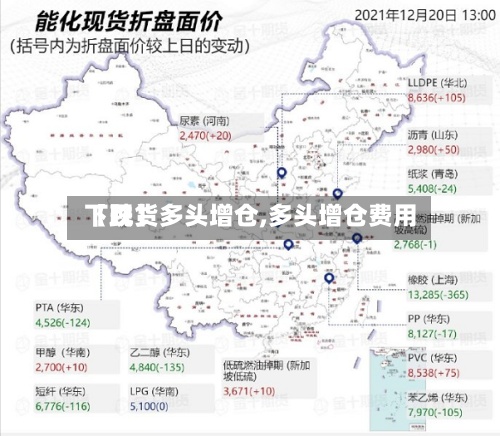 【现货多头增仓,多头增仓费用下跌】