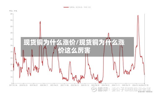 现货铜为什么涨价/现货铜为什么涨价这么厉害-第3张图片