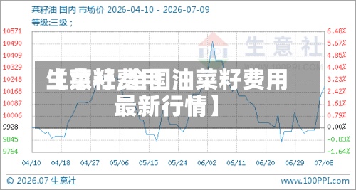 【菜籽费用生意社,全国油菜籽费用最新行情】