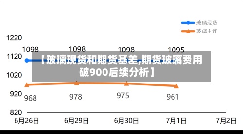【玻璃现货和期货基差,期货玻璃费用破900后续分析】