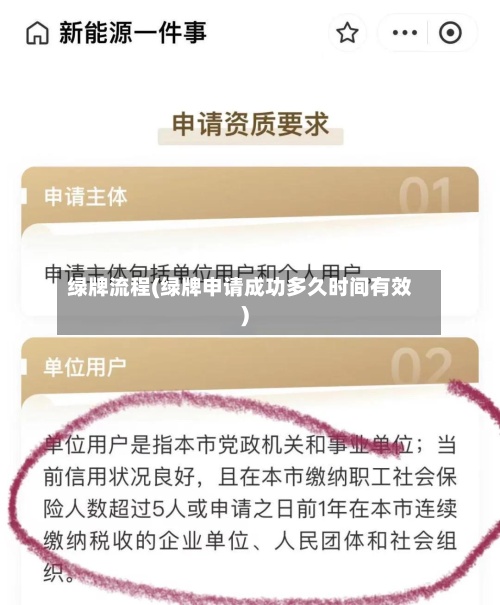 绿牌流程(绿牌申请成功多久时间有效)-第2张图片