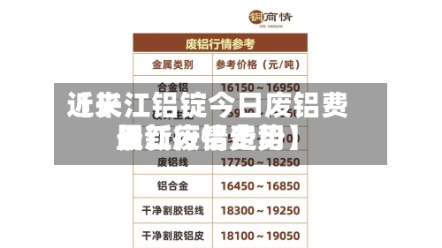 近来【长江铝锭今日废铝费用长江废铝费用最新行情走势】-第3张图片