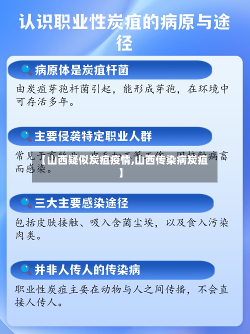 【山西疑似炭疽疫情,山西传染病炭疽】-第2张图片