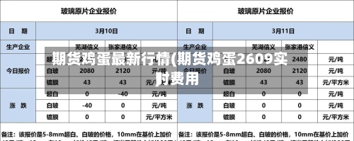 期货鸡蛋最新行情(期货鸡蛋2609实时费用)