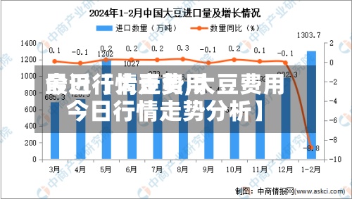 最近【大豆费用
今日行情走势,大豆费用
今日行情走势分析】-第3张图片