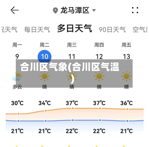 合川区气象(合川区气温)