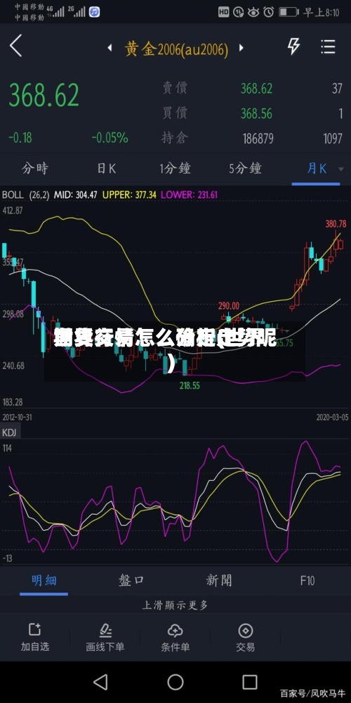 世界
期货行情怎么分析(世界
期货交易怎么确定走势呢)-第2张图片