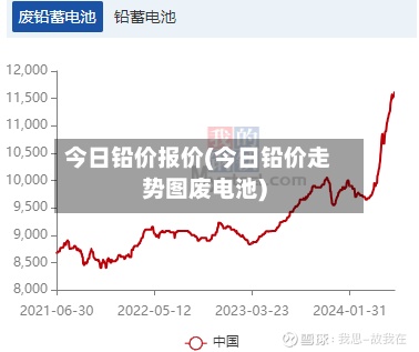 今日铅价报价(今日铅价走势图废电池)