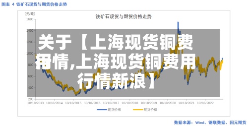 关于【上海现货铜费用行情,上海现货铜费用行情新浪】-第3张图片