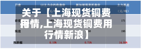关于【上海现货铜费用行情,上海现货铜费用行情新浪】-第2张图片