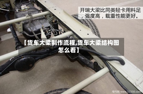 【货车大梁制作流程,货车大梁结构图怎么看】