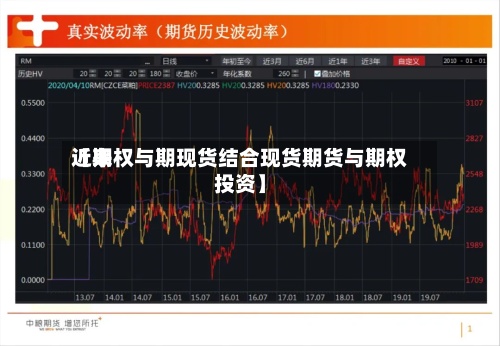 近来【期权与期现货结合现货期货与期权投资】