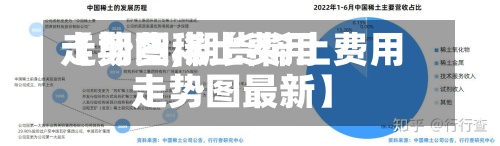 【期货稀土费用
走势图,期货稀土费用
走势图最新】-第3张图片