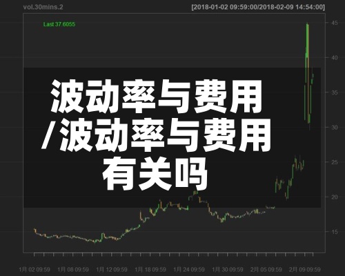 波动率与费用
/波动率与费用
有关吗-第3张图片