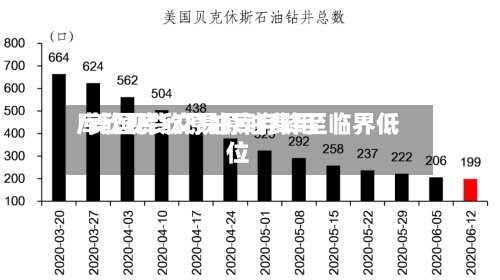 库欣现货交易原油费用
/美国库欣原油库存降至临界低位-第3张图片