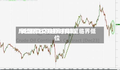 库欣现货交易原油费用
/美国库欣原油库存降至临界低位-第2张图片