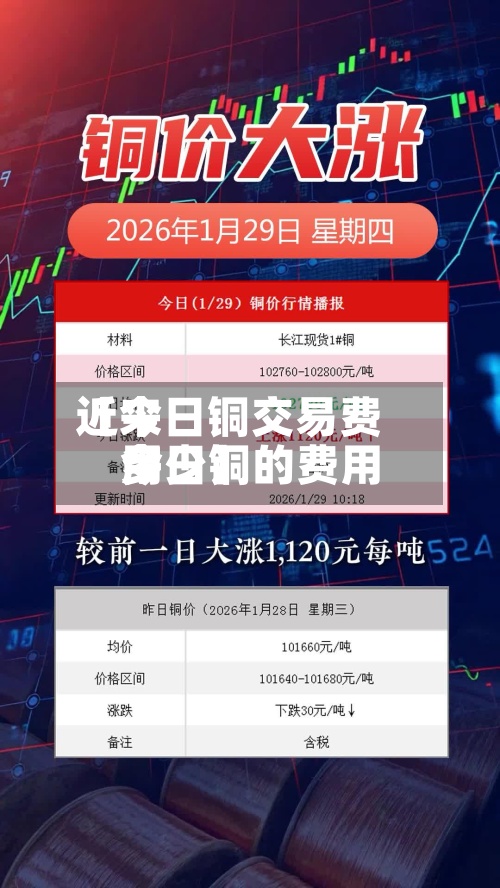 近来
【今日铜交易费用
今日铜的费用
多少】-第2张图片