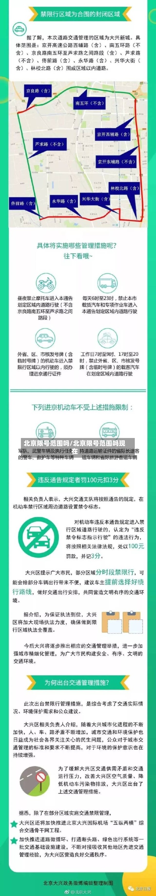 北京限号范围吗/北京限号范围吗现在-第3张图片