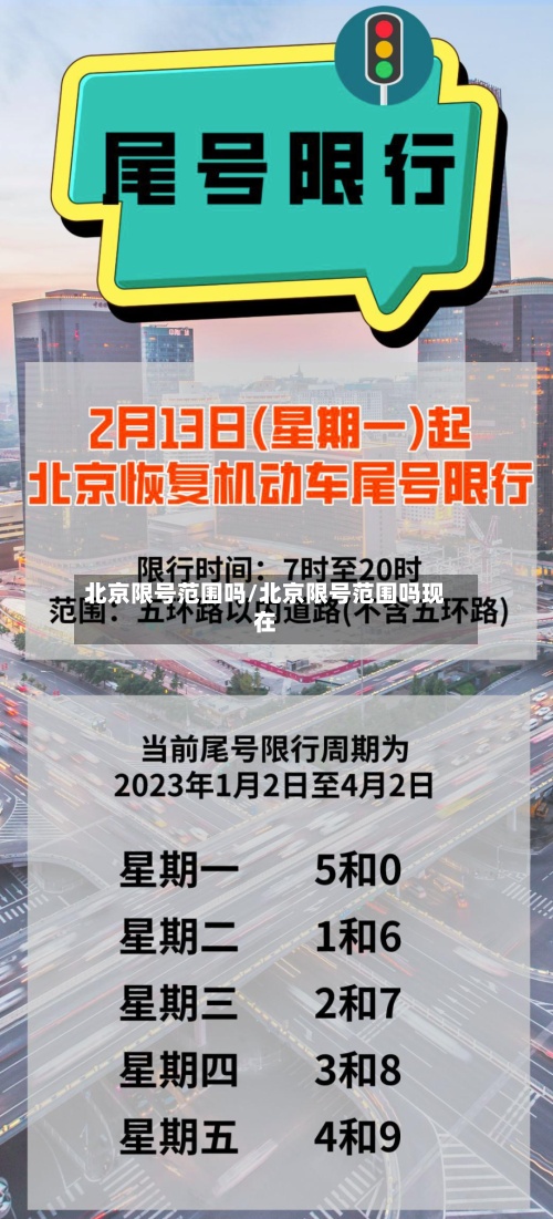 北京限号范围吗/北京限号范围吗现在