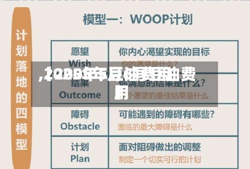 【2005年豆油费用
,2025年5月6号豆油费用
】-第2张图片