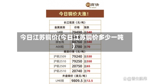 今日江苏铜价(今日江苏铜价多少一吨)