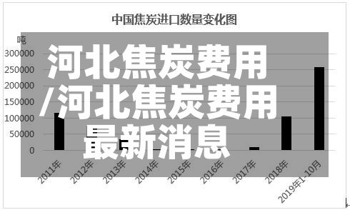 河北焦炭费用
/河北焦炭费用
最新消息-第2张图片