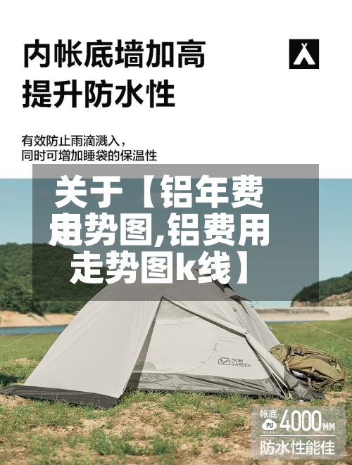 关于【铝年费用
走势图,铝费用
走势图k线】-第2张图片