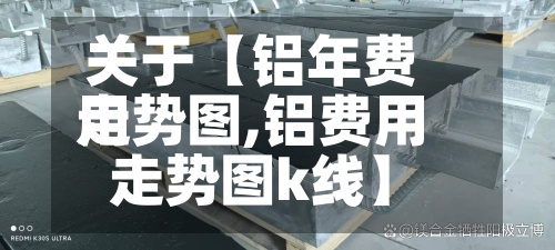 关于【铝年费用走势图,铝费用走势图k线】