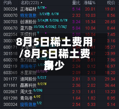 8月5日稀土费用/8月5日稀土费用多少