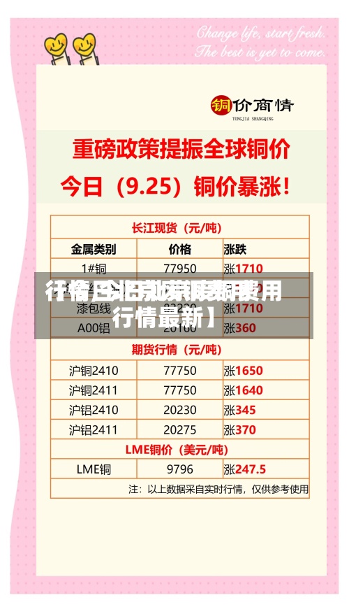 【今日北京废铜费用行情,今日北京废铜费用行情最新】