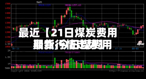 最近【21日煤炭费用期货,今日煤费用最新行情走势】