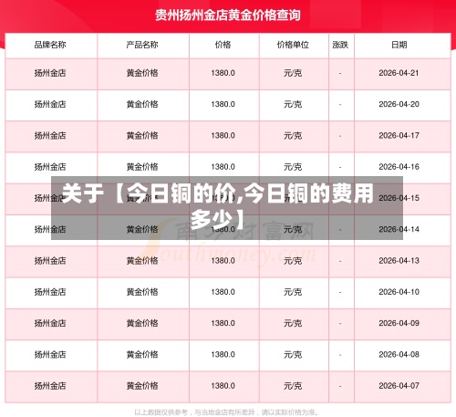 关于【今日铜的价,今日铜的费用多少】