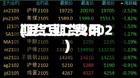 期货豆二费用(豆二期货2002)-第2张图片
