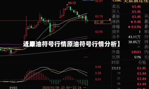 近来【原油符号行情原油符号行情分析】-第2张图片