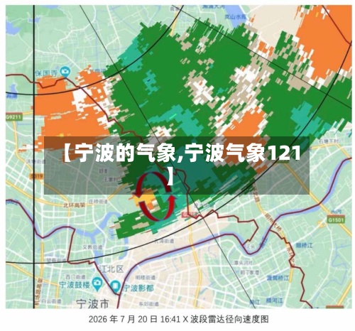 【宁波的气象,宁波气象121】-第2张图片