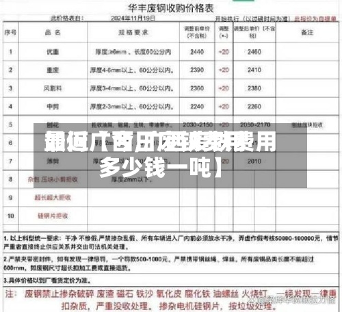 最近【今日废铁费用
如何广西,广西废铁费用
多少钱一吨】-第2张图片