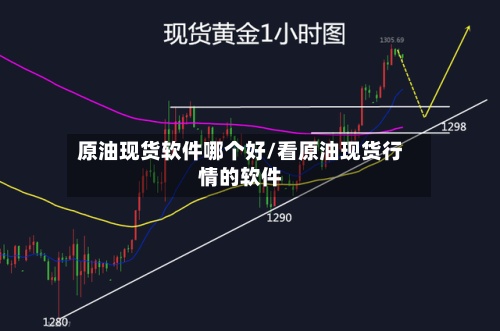 原油现货软件哪个好/看原油现货行情的软件