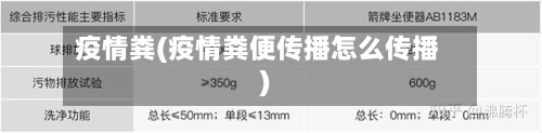 疫情粪(疫情粪便传播怎么传播)-第2张图片